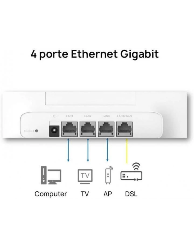 Huawei B535-235a LTE Белый