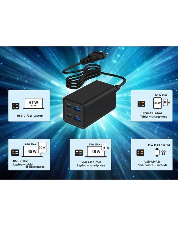 Universalus USB įkroviklis Gembird 65W, 4 jungtys, juodas (TA-UC-2A2C-PD65-01-BK)