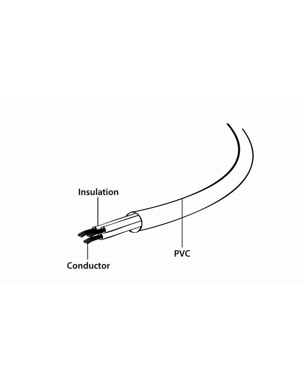 CABLE POWER EU 1M 6A/PC-186-1M GEMBIRD