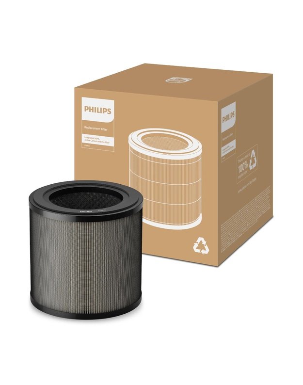 AIR PURIFIER FILTER/NANOPROTECT FY0910/30 PHILIPS