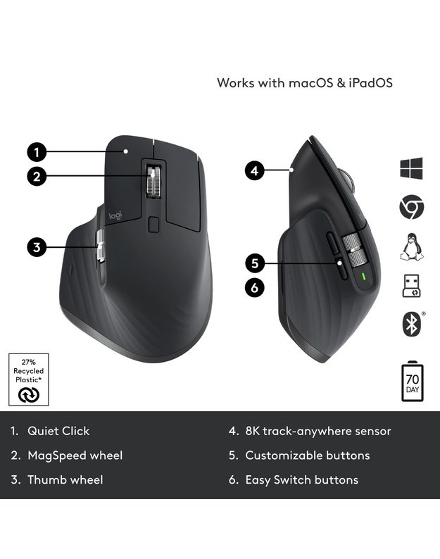 MOUSE BLUETH OPTICAL MASTER 3S/BLACK 910-006559 LOGITECH