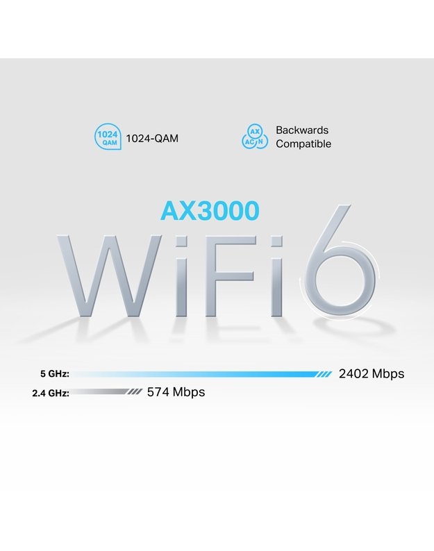 TP-Link 4G Router MX515v