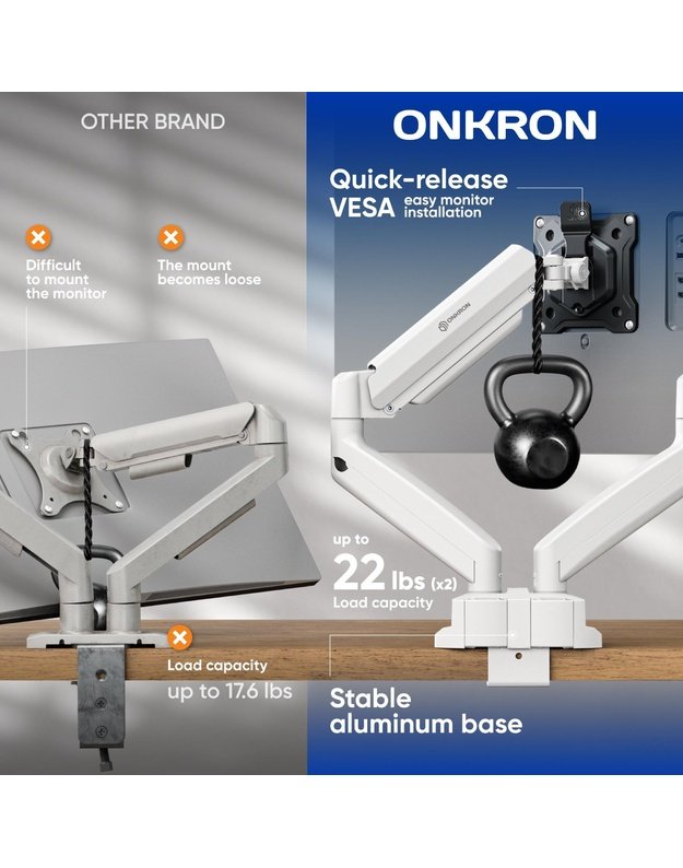 MONITOR ACC DESK MOUNT/13-32  BLK/WHT G160-BW ONKRON