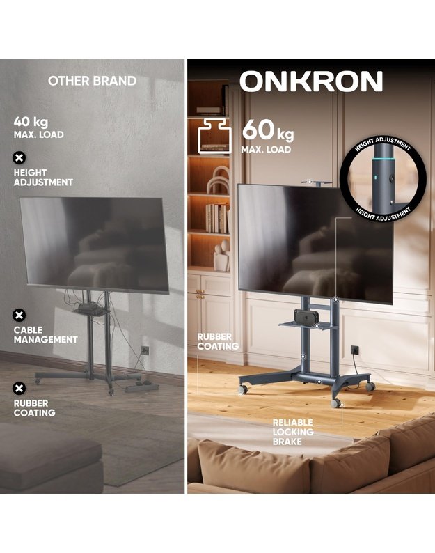 TV SET ACC MOBILE STAND/32-75 /GRAPHITE TS1571-G ONKRON