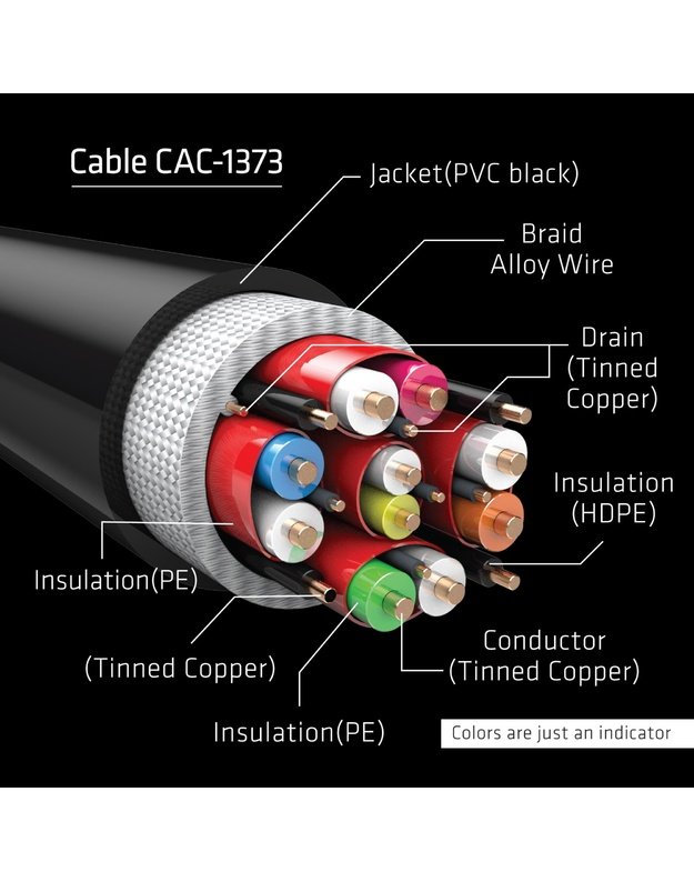 CABLE HDMI TO HDMI 3M/M/M CAC-1373 CLUB3D
