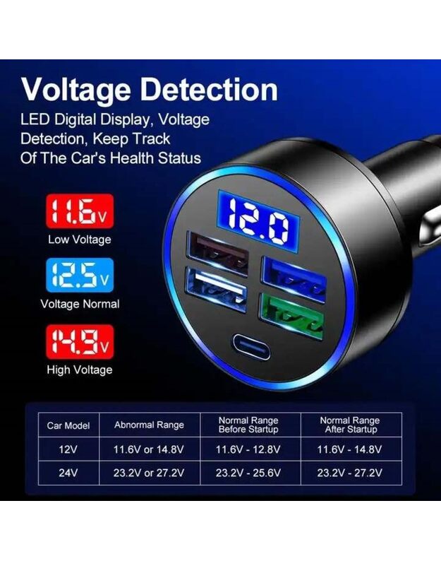 DreamQo WGS-G44 150W 5-port car charger, black