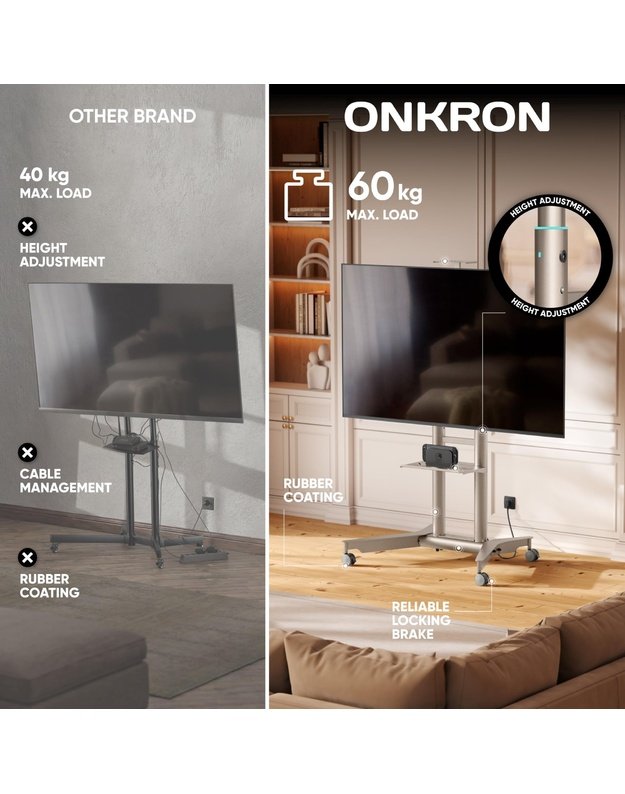TV SET ACC MOBILE STAND/32-75 /CHAMPAGNE TS1571-C ONKRON