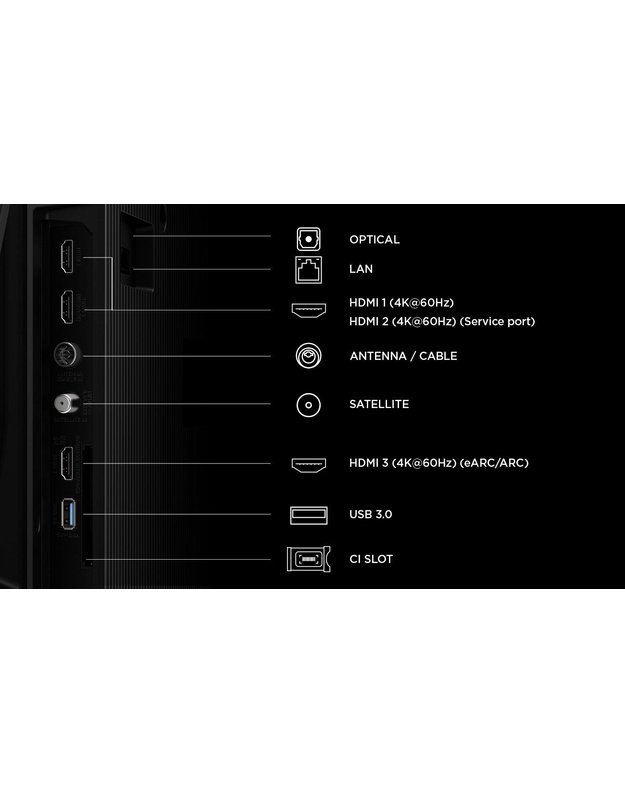 TV Set|TCL|55  |4K Ultra HD|3840 x 2160 pixels|Flat|16:9|QLED|55P6L