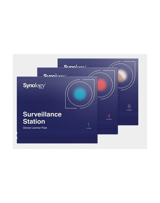 SOFTWARE LIC /SURVEILLANCE/STATION PACK8 DEVICE SYNOLOGY