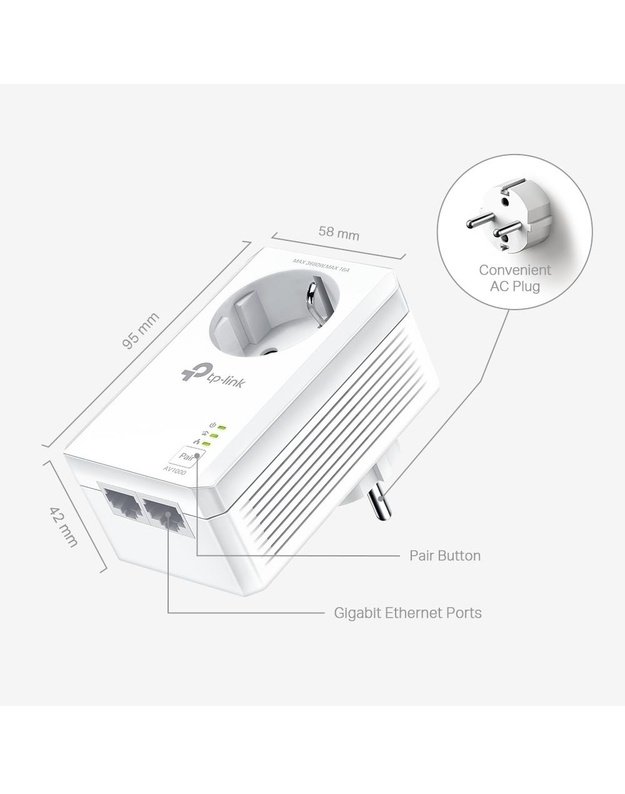 NET POWERLINE ADAPTER 1000MBPS/TL-PA7027P KIT TP-LINK