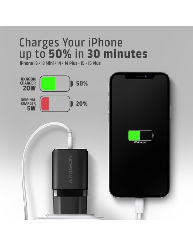 Sieninis įkroviklis Axagon USB 20W, 2 prievadai, juodas (ACU-PQ20)