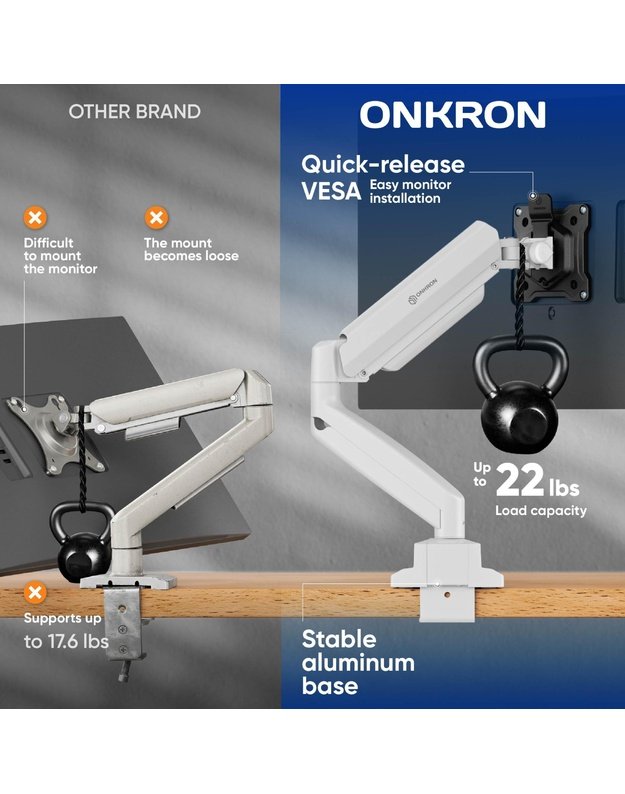 MONITOR ACC DESK MOUNT/13-32  BLK/WHT G80-BW ONKRON