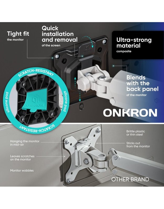 MONITOR ACC DESK MOUNT/13-32  BLK/WHT G80-BW ONKRON