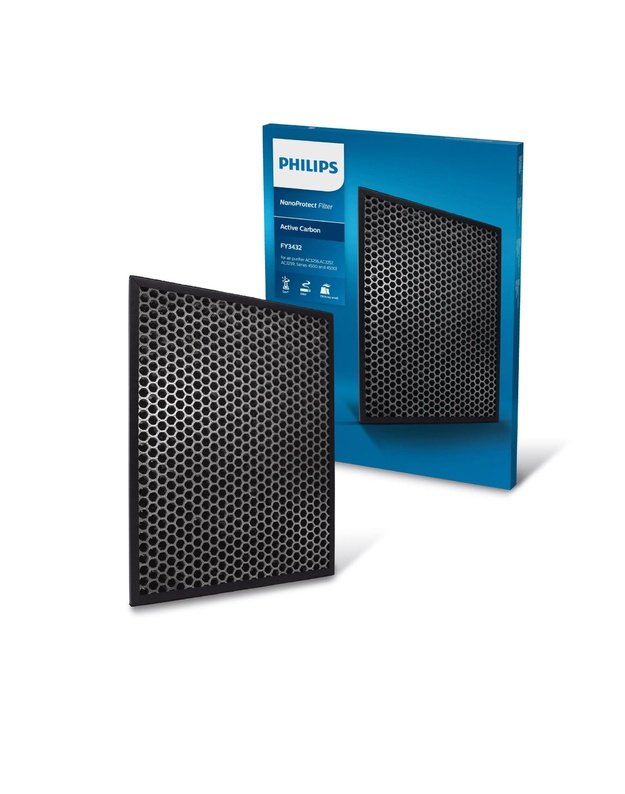 AIR PURIFIER FILTER/NANOPROTECT FY3432/10 PHILIPS