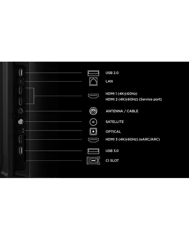 TV Set|TCL|50  |4K Ultra HD|3840 x 2160 pixels|Flat|16:9|QLED|50QLED780L