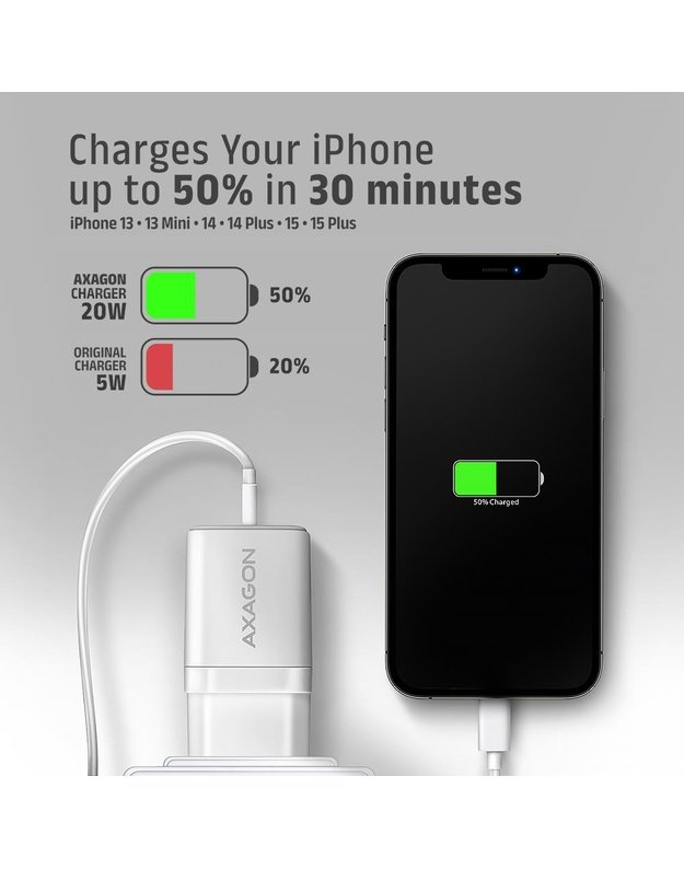 Sieninis USB įkroviklis AXAGON 20W, 2 prievadai, baltas (ACU-PQ20W)