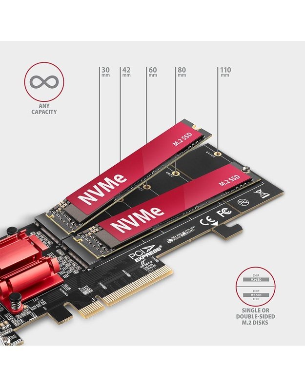 SSD ACC I/O CONTROLLER/PCEM2-ND AXAGON
