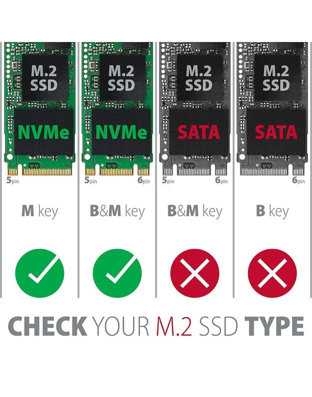 SSD ACC I/O CONTROLLER/PCEM2-ND AXAGON