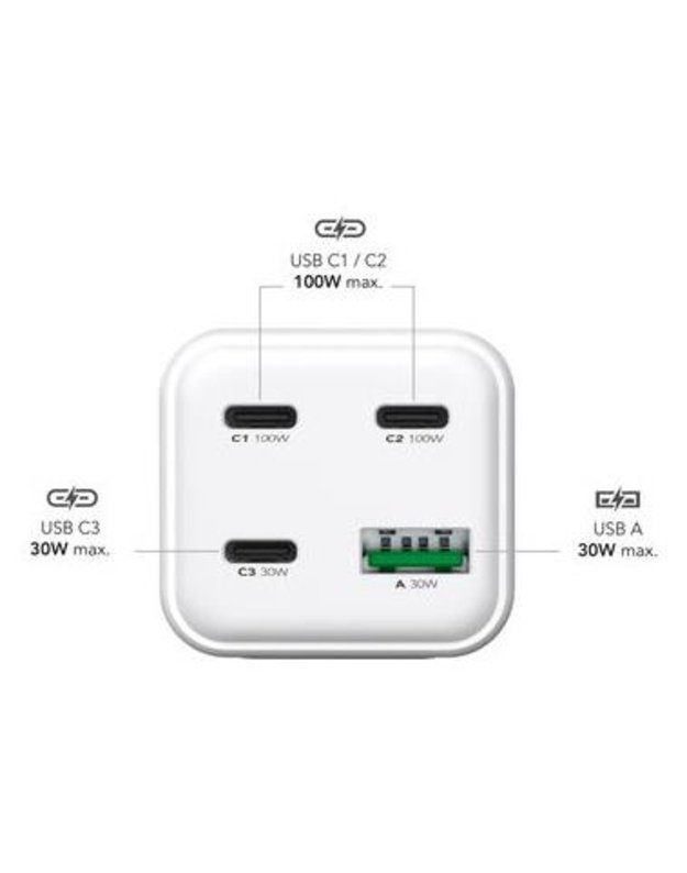 USB maitinimo adapteris MediaRange 100 W GaN (MRMA124)