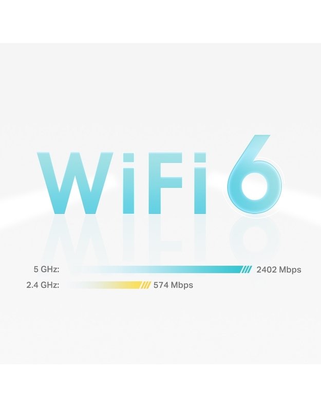 Маршрутизатор Wi-Fi 6 mesh TP-Link Deco X50 (2 шт.)