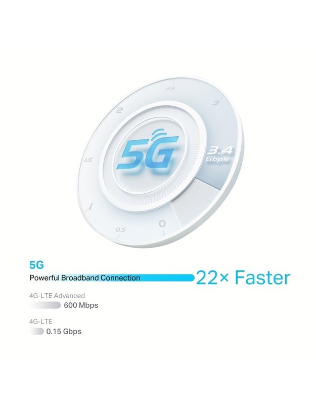 TP-Link NX511V 5G router