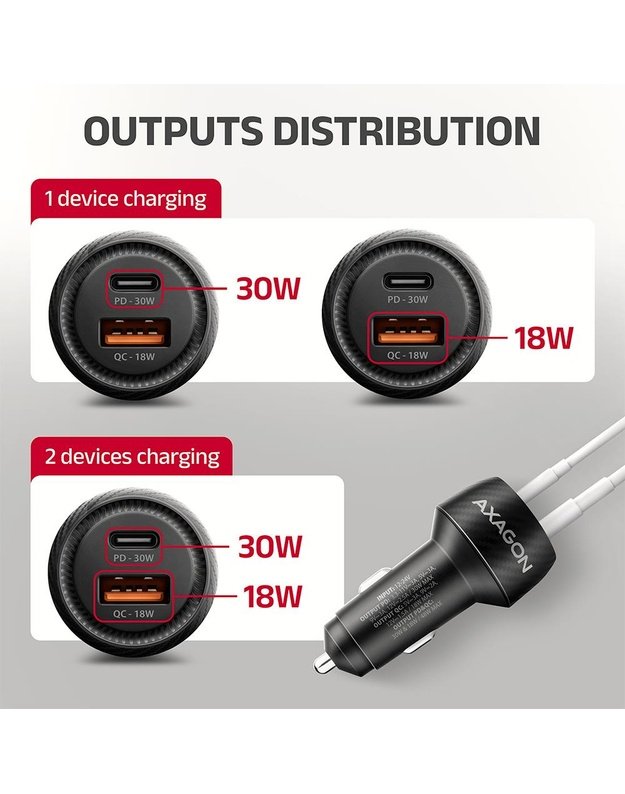 Automobilinis įkroviklis AXAGON PWC-PQ48, 48 W, 2 USB prievadai