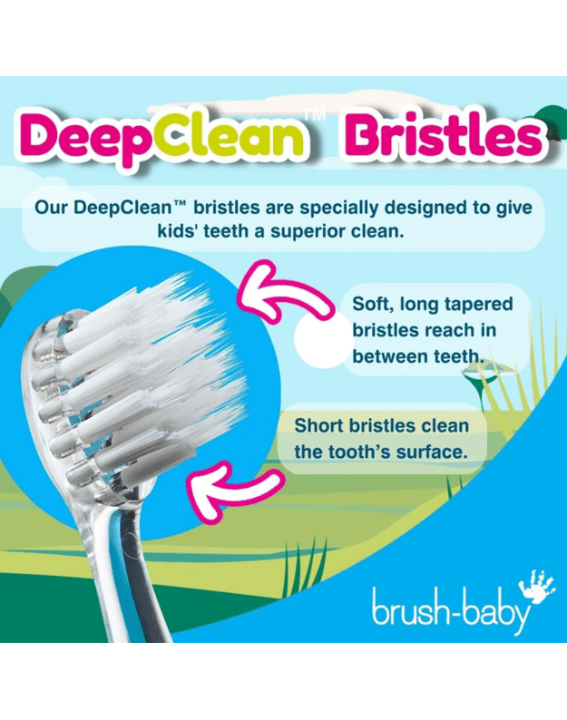 Elektrinis dantų šepetukas Brush baby WILDONES ELEPHANT  6