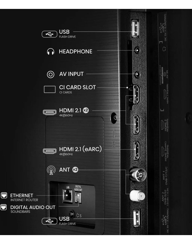 TV Set|HISENSE|75  |4K Ultra HD|3840 x 2160 pixels|Flat|16:9|75A69Q
