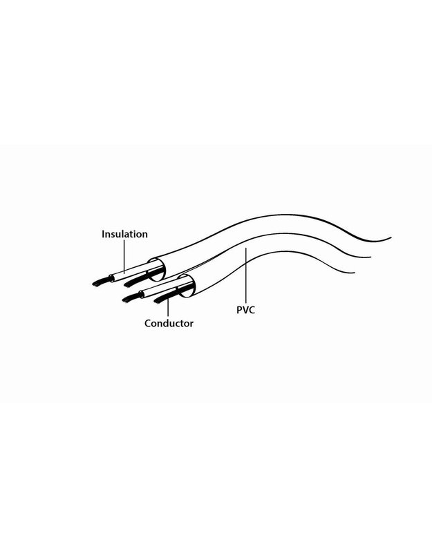 GARSO KABELIS 3.5MM 0.75M/CCAP-444-0.75M GEMBIRD