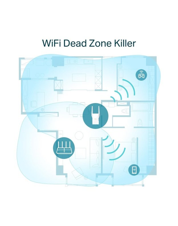 WRL RANGE EXTENDER 1800MBPS/RE605X TP-LINK