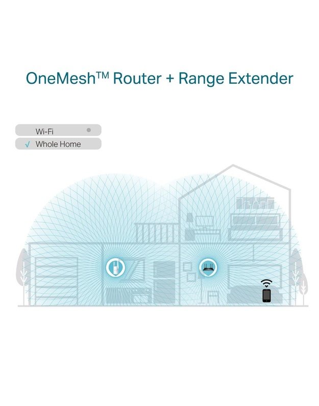 WRL RANGE EXTENDER 1800MBPS/RE605X TP-LINK