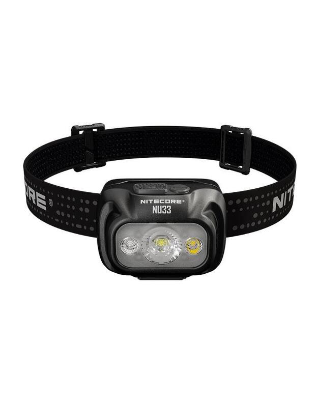 HEADLAMP NU SERIES 700 LUMENS/NU33 NITECORE