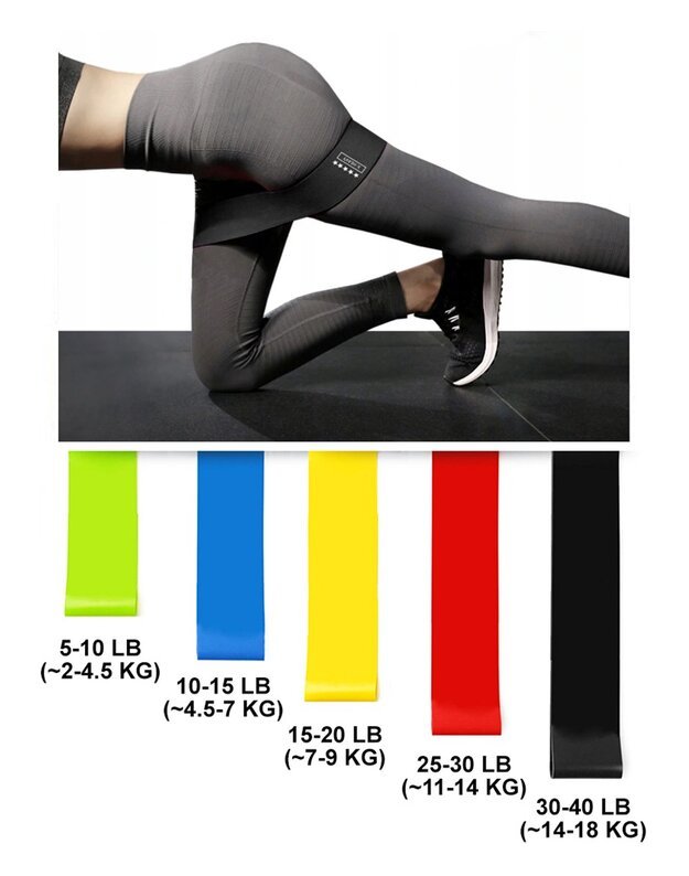 Pasipriešinimo gumų rinkinys Exercise rubber band set 1, 5vnt 2