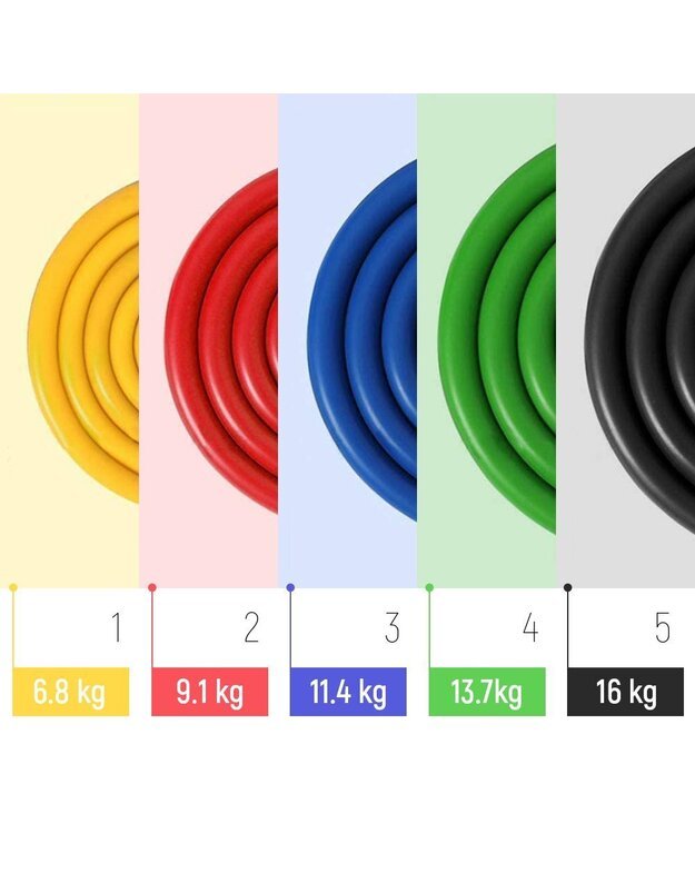 Pasipriešinimo gumos su rankenomis, 11vnt 6