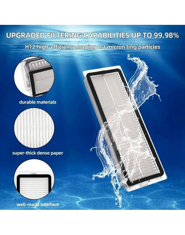 Filtras Xiaomi Mi Vacuum Mop (Mijia 1C) , 2C, robot x10, x10 plus, S10 Plus,  4 vnt (pakaitalas)