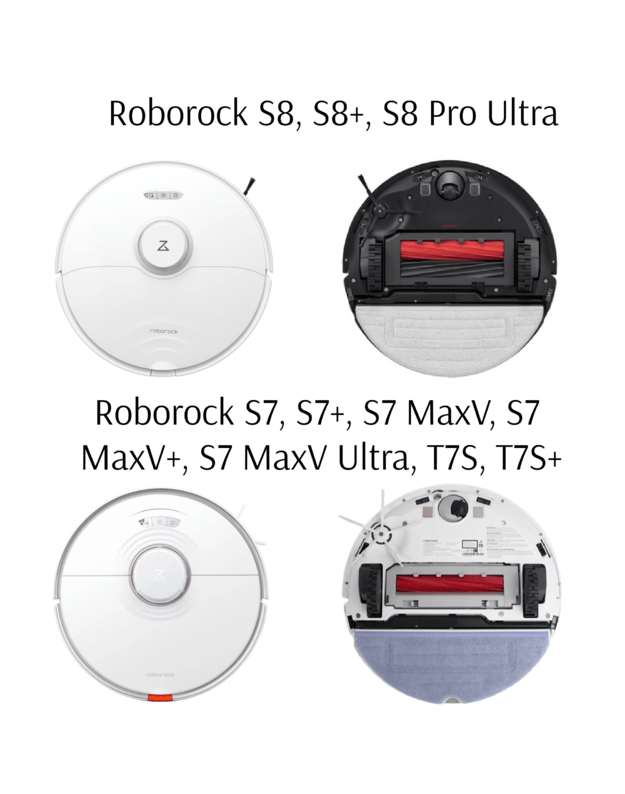Filtras Xiaomi Roborock S8 Pro Ultra / S8+ / S8 / S7 Max Ultra / S7 / S7+ / S7 MaxV / S7 MaxV Plus, 4 vnt (pakaitalas)