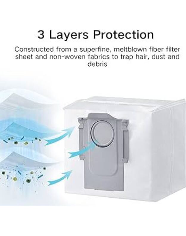 Dulkių maišelis Xiaomi Roborock S7 MaxV Ultra, Q5+, Q7+, Q7 max, Q7 max+, T8, G10s, G10s Pro, 2 vnt (pakaitalas) 3