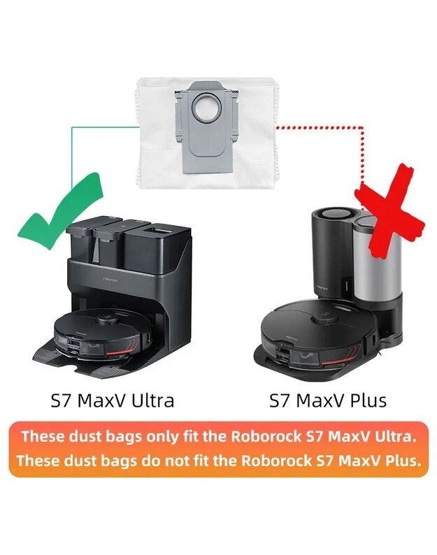 Dulkių maišelis Xiaomi Roborock S7 MaxV Ultra, Q5+, Q7+, Q7 max, Q7 max+, T8, G10s, G10s Pro, 2 vnt (pakaitalas) 1